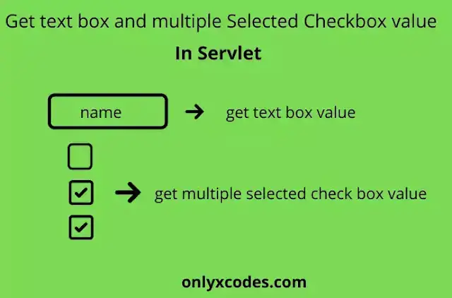 How to get Multiple Selected Checkbox Value in Java Servlet